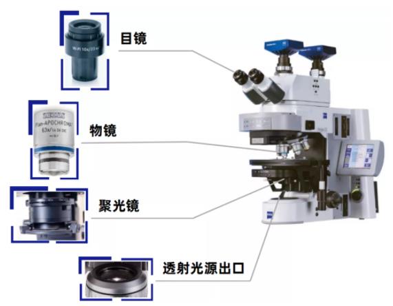 益阳蔡司益阳光学显微镜